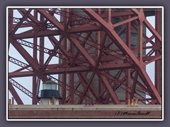 San Francisco - Lighthouse at Fort Point