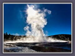 Firehole Lake Drive - Great Fountain Geyser